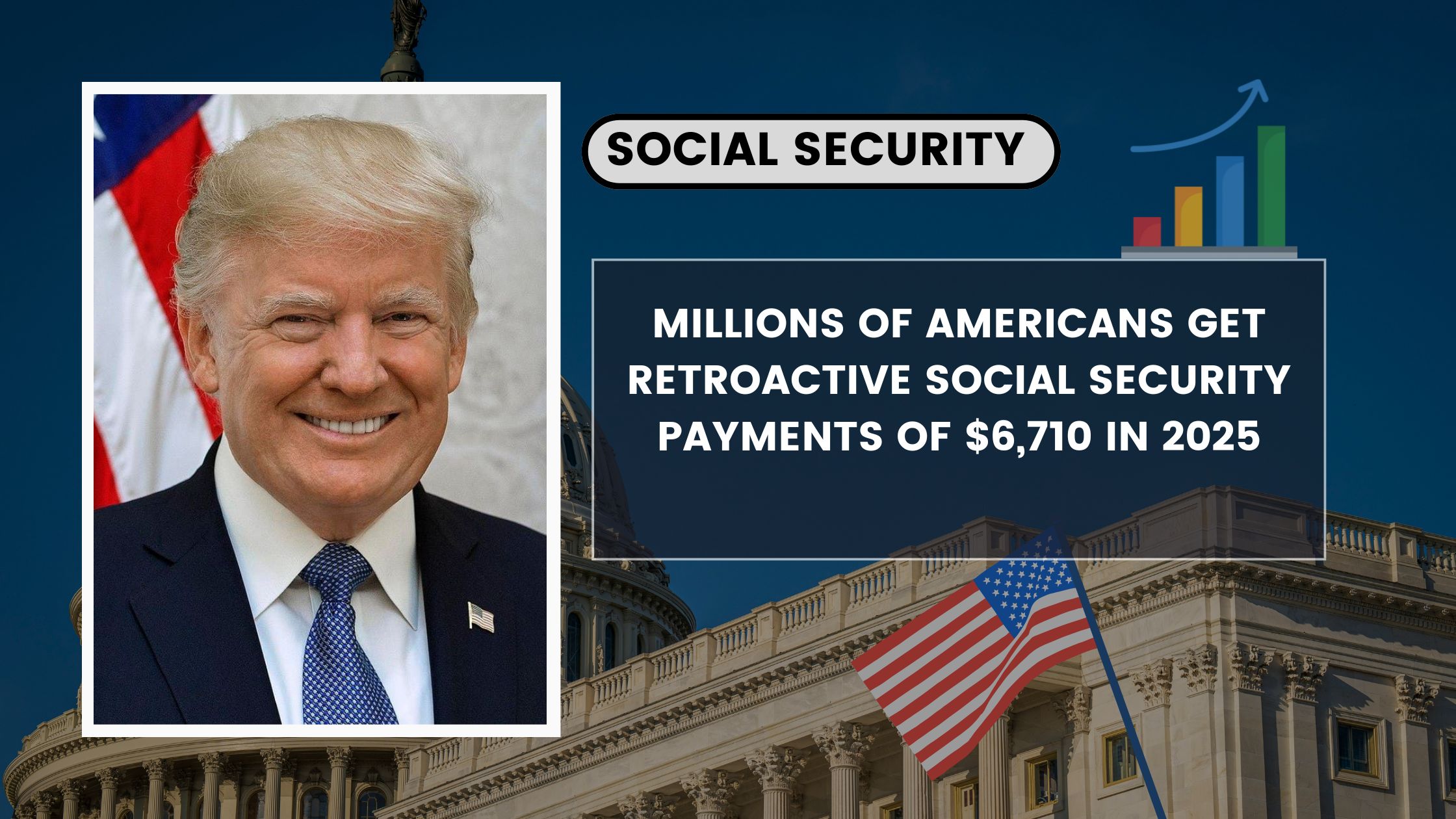 Millions of Americans Get Retroactive Social Security Payments of $6,710 in 2025